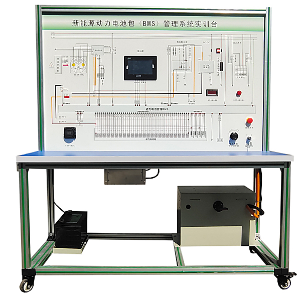 中人ZRXNYC-12电动汽车电源办理（BMS）体系实训台