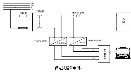 电工实训台：翻开职业手艺晋升新篇章！(图1)