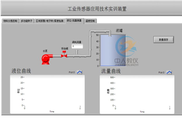 科技立异的基石：机器传动机构尝试室装备崭露锋芒(图1)