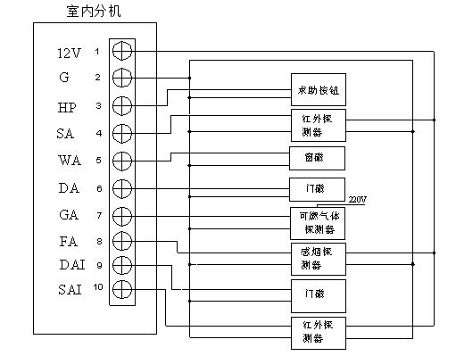 讲授装备为教员使命减负，晋升讲授品质(图1)