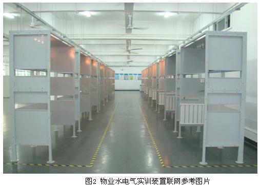 plc实训装配的错误谬误是甚么意义(图2)