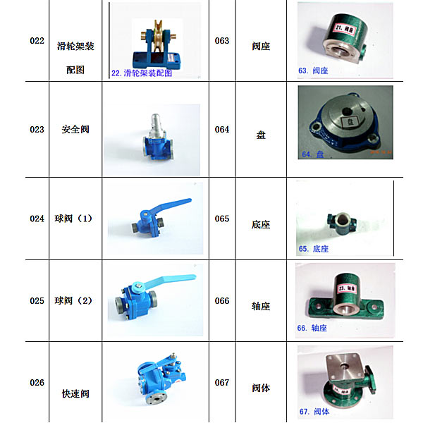 液压测验考试台拆卸图,机构勾当创意组合测验考试台怎样做好(图1)