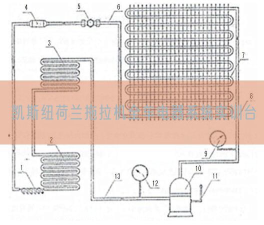 凯斯纽荷兰拖沓机全车电器体系实训台(图1)